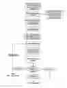 Fig. 01 - METHOD OF PRODUCING A CUSTOMIZED IMAGE ON A WEB OF MATERIAL