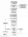 Fig. 02 - METHOD OF PRODUCING A CUSTOMIZED IMAGE ON A WEB OF MATERIAL