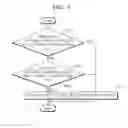 Fig. 07 - IMAGE FORMING APPARATUS TO PROCESS PRINT JOB DATA IN DEEP SLEEP MODE AND METHOD THEREOF
