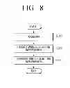 Fig. 07 - ELECTRONIC APPARATUS, IMAGE FORMING APPARATUS, IMAGE FORMING SYSTEM, WIRELESS CONNECTION METHOD, IMAGE FORMING METHOD, AND COMPUTER-READABLE RECORDING MEDIUM