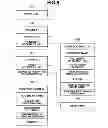 Fig. 09 - PRINT DOCUMENT MANAGEMENT APPARATUS, PRINT DOCUMENT MANAGEMENT SYSTEM, PRINT DOCUMENT MANAGEMENT METHOD, AND COMPUTER PROGRAM