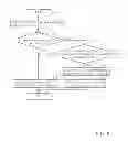 Fig. 09 - Image forming apparatus and image forming method to output in an appropriate sequence