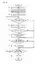 Fig. 05 - Operation device, image forming apparatus, and operation method