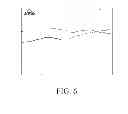 Fig. 07 - Image forming apparatus that performs color conversion specific to a particular graphic form