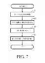 Fig. 08 - Image forming apparatus that performs color conversion specific to a particular graphic form