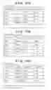 Fig. 16 - Image processing apparatus, image processing method, and non-transitory computer-readable medium