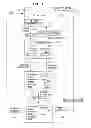 Fig. 07 - Image reading apparatus