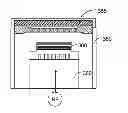 Fig. 01 - Performance enhancement of coating packaged ESC for semiconductor apparatus