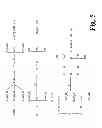Fig. 05 - GRAPHENE SUPPORTED VANADIUM OXIDE MONOLAYER CAPACITOR MATERIAL AND METHOD OF MAKING THE SAME