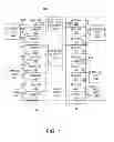 Fig. 02 - Server cooling by airflow throttling