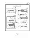 Fig. 02 - COMPUTING DEVICE AND METHOD FOR CONTROLLING TEMPERATURE OF PROCESSOR OF THE COMPUTING DEVICE