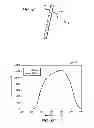 Fig. 06 - Solar Simulator and Ultraviolet Filter System for Use in Solar Simulators