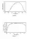 Fig. 07 - Solar Simulator and Ultraviolet Filter System for Use in Solar Simulators