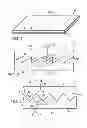 Fig. 02 - Light directing films