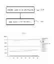 Fig. 02 - LIGHT-DIFFUSING PLATE, METHOD OF FABRICATING THE SAME AND LED ILLUMINATION DEVICE INCLUDING THE SAME