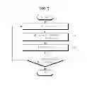 Fig. 08 - Power factor correction circuit and method for controlling power factor correction