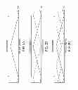 Fig. 03 - OPERATION OF MULTICHANNEL ACTIVE RECTIFIER