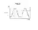 Fig. 06 - POWER CONVERSION APPARATUS