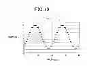Fig. 10 - POWER CONVERSION APPARATUS
