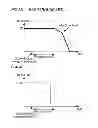 Fig. 04 - AC Input Voltage Detection Circuit and AC/DC Power Source