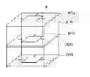 Fig. 01 - Stacked dynamic random access memory