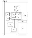 Fig. 20 - Programmable LSI