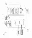 Fig. 07 - Resistance-based memory having two-diode access device