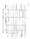 Fig. 13 - Dynamic random access memory (DRAM) with low variation transistor peripheral circuits