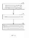 Fig. 07 - Dummy read to prevent crowbar current during read-write collisions in memory arrays with crosscoupled keepers
