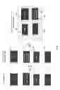 Fig. 02 - Phase change memory coding