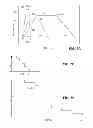 Fig. 06 - Phase change memory coding