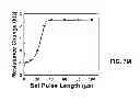 Fig. 08 - Phase change memory coding