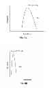 Fig. 09 - Phase change memory coding