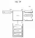 Fig. 22 - Nonvolatile memory device and method of programming nonvolatile memory device