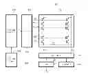 Fig. 01 - Semiconductor memory systems using regression analysis and read methods thereof