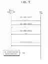Fig. 07 - Semiconductor memory systems using regression analysis and read methods thereof
