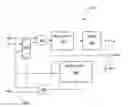 Fig. 01 - Method and apparatus for sharing internal power supplies in integrated circuit devices