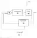 Fig. 04 - Method and apparatus for sharing internal power supplies in integrated circuit devices