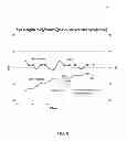 Fig. 07 - Method and apparatus for dynamically adjusting voltage reference to optimize an I/O system