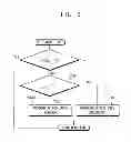 Fig. 07 - Duty cycle corrector and systems including the same