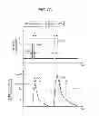 Fig. 06 - Information device and method for performing information processing