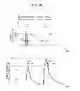 Fig. 07 - Information device and method for performing information processing