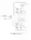 Fig. 02 - Multipath virtual router redundancy