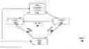 Fig. 01 - Traffic engineering system for preventing demand deadlock and achieving uniform link utilization