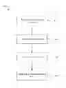 Fig. 01 - Control of rate adaptive endpoints
