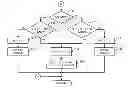 Fig. 01 - NETWORK MANAGEMENT APPARATUS AND METHOD