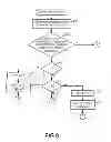 Fig. 06 - NETWORK MANAGEMENT APPARATUS AND METHOD