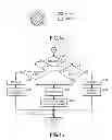 Fig. 08 - NETWORK MANAGEMENT APPARATUS AND METHOD
