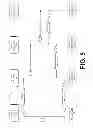 Fig. 06 - Network device trace correlation