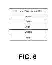 Fig. 07 - Network device trace correlation
